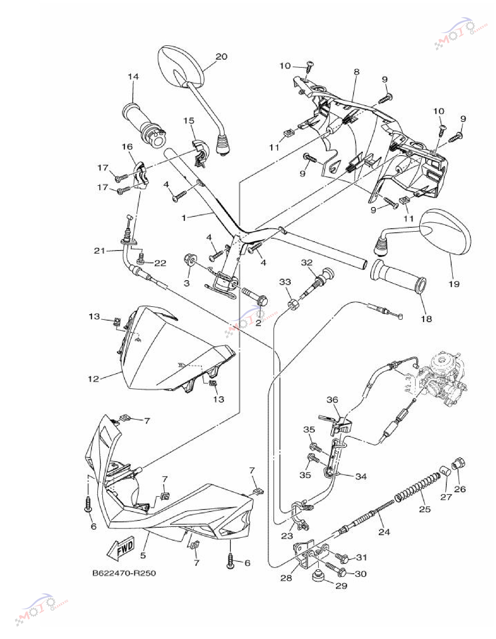 Frame Diagram